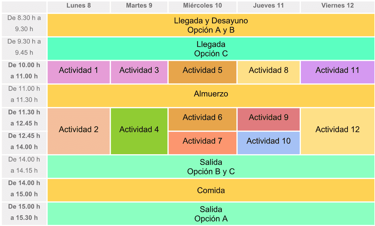 Horarios splash