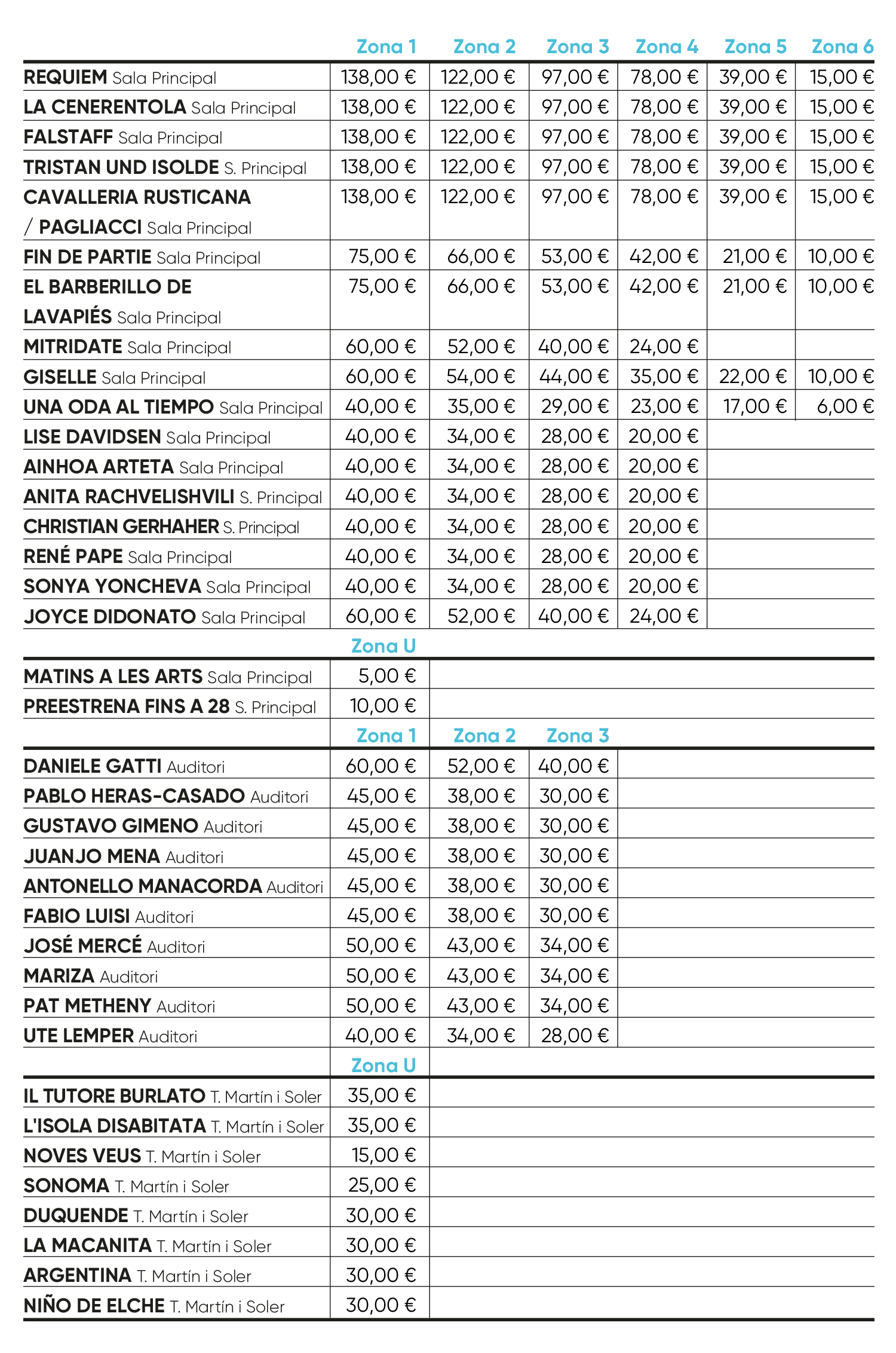 Precios espectaculos